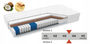 Pocket mattress KATE 3 + VISCO + Coconut 80x200 21 cm