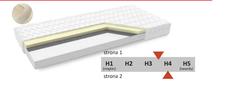 Materac Piankowy PATRICIA 2 + LATEX 80x200 15 cm