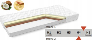 Materac Piankowy PATRICIA 3 + VISCO + KOKOS 80x200 16 cm