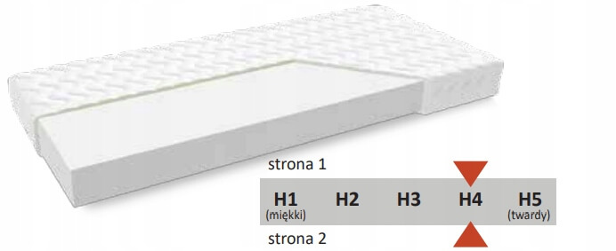 Materac Piankowy PATRICIA 6 80x200 13 cm