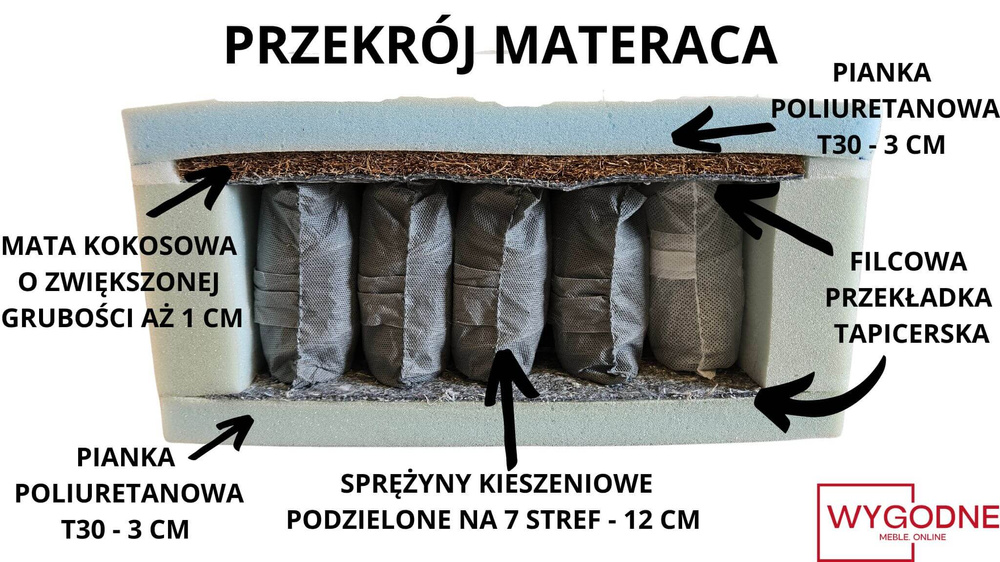 Materac Kieszeniowy Kate 7 KOKOS + T30 80x200 20 cm